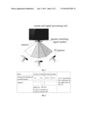 3D INTELLIGENT TERMINAL AND SYSTEM BASED ON GLASSES diagram and image