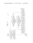 METHOD OF ACQUIRING HORIZONTAL DISTANCE BETWEEN CAMERA AND TARGET, AND     CAMERA AND SURVEILLANCE SYSTEM ADOPTING THE METHOD diagram and image