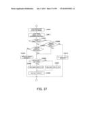 IMAGE PICKUP APPARATUS WITH INCLINATION GUIDE DISPLAY diagram and image