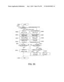 IMAGE PICKUP APPARATUS WITH INCLINATION GUIDE DISPLAY diagram and image