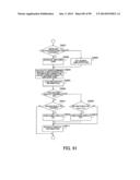 IMAGE PICKUP APPARATUS WITH INCLINATION GUIDE DISPLAY diagram and image