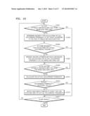 METHOD OF OPERATING HOST APPARATUS IN SURVEILLANCE SYSTEM AND SURVEILLANCE     SYSTEM EMPLOYING THE METHOD diagram and image