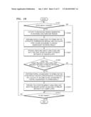 METHOD OF OPERATING HOST APPARATUS IN SURVEILLANCE SYSTEM AND SURVEILLANCE     SYSTEM EMPLOYING THE METHOD diagram and image