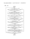 METHOD OF OPERATING HOST APPARATUS IN SURVEILLANCE SYSTEM AND SURVEILLANCE     SYSTEM EMPLOYING THE METHOD diagram and image