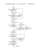 Method and Apparatus for Remote Multiple-process Graphical Monitoring diagram and image