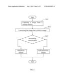 PEDESTRIAN DETECTION SYSTEMS AND METHODS diagram and image