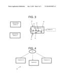 Techniques to Obtain Information About Objects Around a Vehicle diagram and image