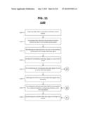 TECHNIQUES TO PROVIDE A MICRO-BROADCAST OF AN EVENT diagram and image