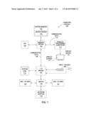 TECHNIQUE FOR CONFIGURING A DIGITAL CAMERA diagram and image