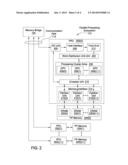 TECHNIQUE FOR CONFIGURING A DIGITAL CAMERA diagram and image