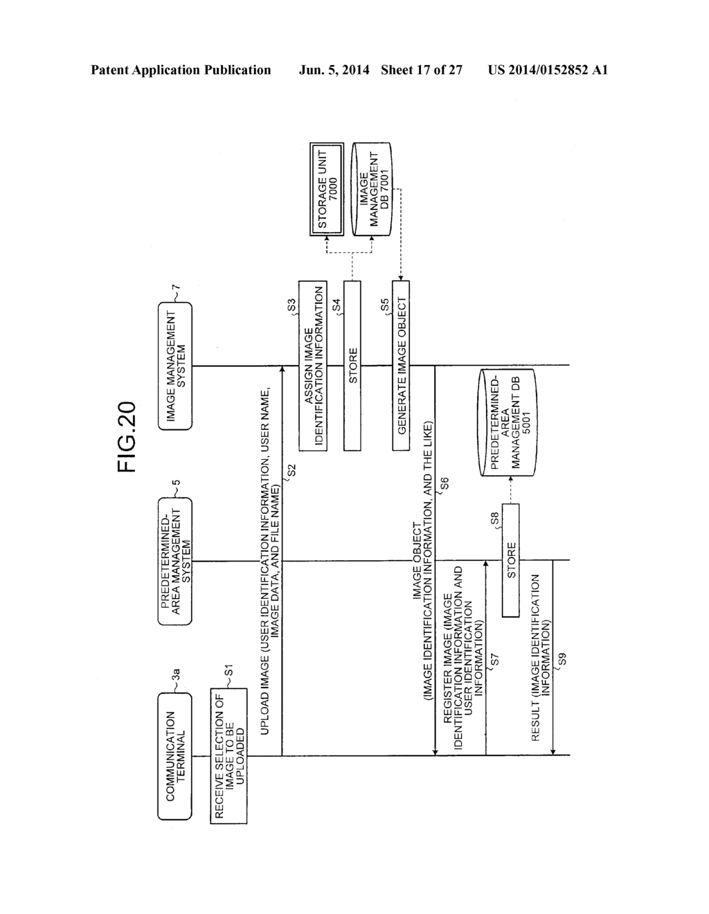 PREDETERMINED-AREA MANAGEMENT SYSTEM, COMMUNICATION METHOD, AND COMPUTER     PROGRAM PRODUCT - diagram, schematic, and image 18