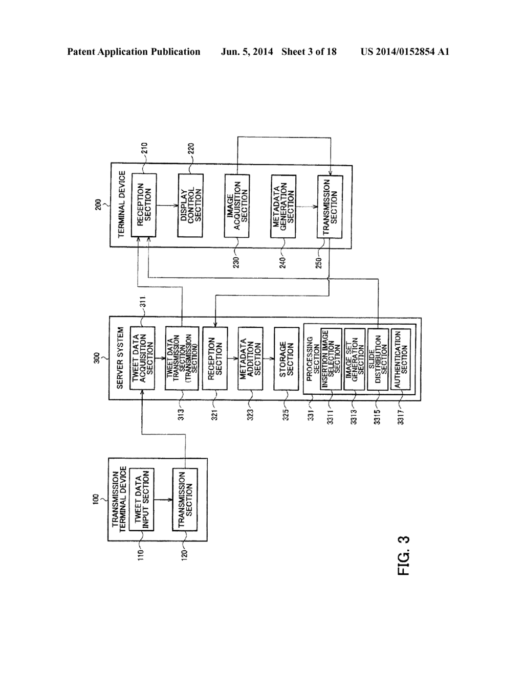 SERVER SYSTEM, TERMINAL DEVICE, INFORMATION STORAGE DEVICE, METHOD FOR     CONTROLLING SERVER SYSTEM, AND METHOD FOR CONTROLLING TERMINAL DEVICE - diagram, schematic, and image 04