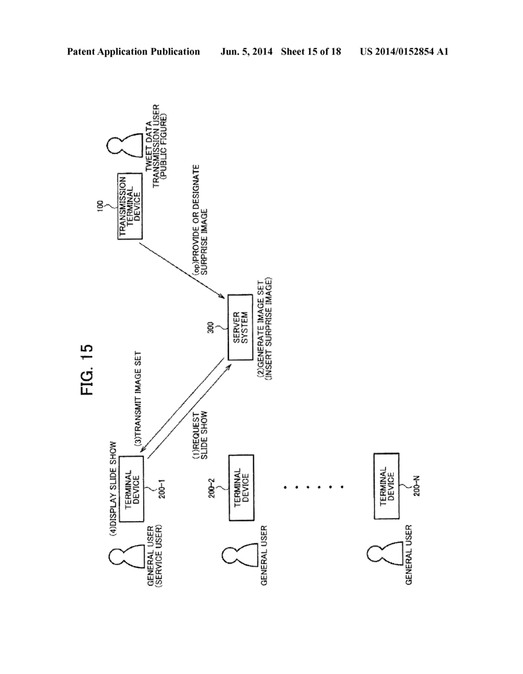 SERVER SYSTEM, TERMINAL DEVICE, INFORMATION STORAGE DEVICE, METHOD FOR     CONTROLLING SERVER SYSTEM, AND METHOD FOR CONTROLLING TERMINAL DEVICE - diagram, schematic, and image 16