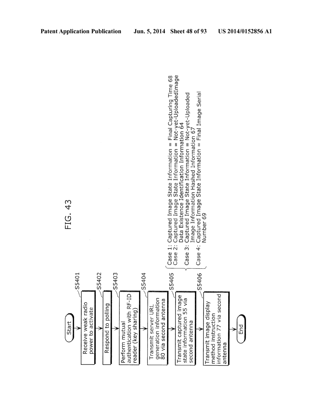 COMMUNICATION DEVICE, COMMUNICATION SYSTEM, IMAGE PRESENTATION METHOD, AND     PROGRAM - diagram, schematic, and image 49