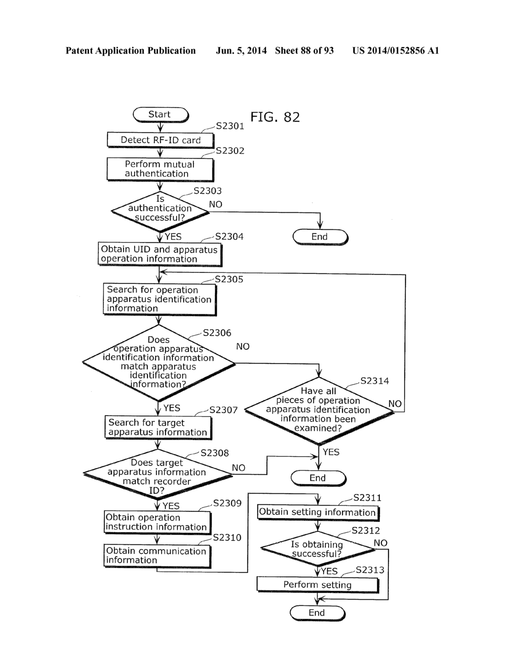 COMMUNICATION DEVICE, COMMUNICATION SYSTEM, IMAGE PRESENTATION METHOD, AND     PROGRAM - diagram, schematic, and image 89