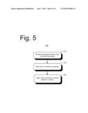 RANKING COLOR CORRECTION PROCESSES diagram and image