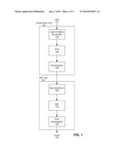 IMAGE SENSOR DATA COMPRESSION AND DSP DECOMPRESSION diagram and image