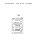 ELECTRONIC DEVICE, CONTROL METHOD, AND CONTROL PROGRAM PRODUCT diagram and image