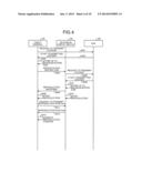 ELECTRONIC DEVICE, CONTROL METHOD, AND CONTROL PROGRAM PRODUCT diagram and image