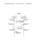 ELECTRONIC DEVICE, CONTROL METHOD, AND CONTROL PROGRAM PRODUCT diagram and image