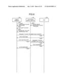 ELECTRONIC DEVICE, CONTROL METHOD, AND CONTROL PROGRAM PRODUCT diagram and image