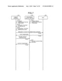 ELECTRONIC DEVICE, CONTROL METHOD, AND CONTROL PROGRAM PRODUCT diagram and image