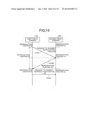 ELECTRONIC DEVICE, CONTROL METHOD, AND CONTROL PROGRAM PRODUCT diagram and image