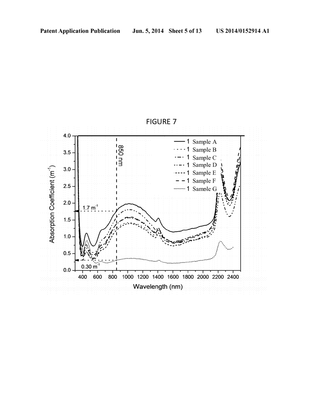 Low-Fe Glass for IR Touch Screen Applications - diagram, schematic, and image 06