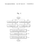 LIQUID CRYSTAL DISPLAY AND METHOD OF MANUFACTURING THE SAME diagram and image