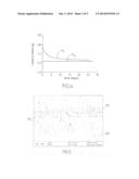 PROCESS, DEVICE AND COMPOSITE PART FOR MANUFACTURING A HYBRID LENS diagram and image