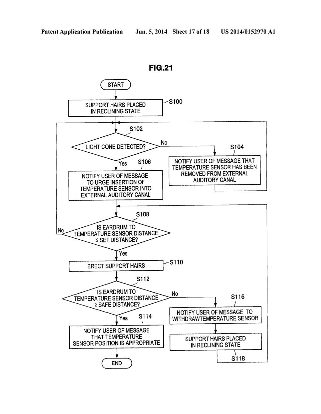 DISTANCE DETECTING APPARATUS, DISTANCE DETECTING METHOD, COMPUTER PROGRAM,     AND COMPUTER-READABLE RECORDING MEDIUM - diagram, schematic, and image 18