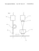 Optical Detection and Analysis of Particles diagram and image