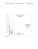 Optical Detection and Analysis of Particles diagram and image