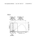 INTERFEROMETER AND SPECTROMETER INCLUDING SAME diagram and image