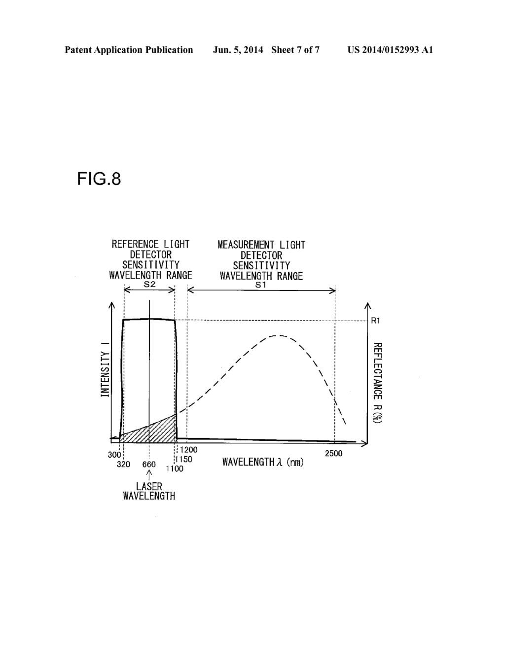 INTERFEROMETER AND SPECTROMETER INCLUDING SAME - diagram, schematic, and image 08