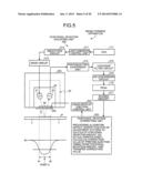 IMAGE FORMING APPARATUS, METHOD OF ADJUSTING IMAGE POSITIONAL DEVIATION,     AND COMPUTER PROGRAM PRODUCT diagram and image