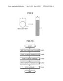 IMAGE FORMING APPARATUS, METHOD OF ADJUSTING IMAGE POSITIONAL DEVIATION,     AND COMPUTER PROGRAM PRODUCT diagram and image