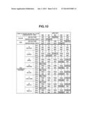 COLOR CONVERTING APPARATUS AND COLOR CONVERTING METHOD FOR     DESIGNATED-COLOR PRINTING, AND COMPUTER READABLE RECORDING MEDIUM diagram and image