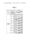 COLOR CONVERTING APPARATUS AND COLOR CONVERTING METHOD FOR     DESIGNATED-COLOR PRINTING, AND COMPUTER READABLE RECORDING MEDIUM diagram and image