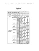 COLOR CONVERTING APPARATUS AND COLOR CONVERTING METHOD FOR     DESIGNATED-COLOR PRINTING, AND COMPUTER READABLE RECORDING MEDIUM diagram and image