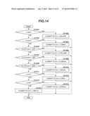 COLOR CONVERTING APPARATUS AND COLOR CONVERTING METHOD FOR     DESIGNATED-COLOR PRINTING, AND COMPUTER READABLE RECORDING MEDIUM diagram and image