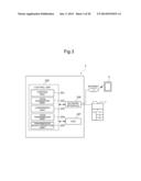 COMMUNICATION TERMINAL DEVICE, INFORMATION PROCESSOR, FACSIMILE DEVICE diagram and image