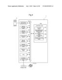 COMMUNICATION TERMINAL DEVICE, INFORMATION PROCESSOR, FACSIMILE DEVICE diagram and image