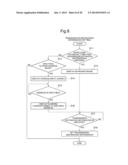 COMMUNICATION TERMINAL DEVICE, INFORMATION PROCESSOR, FACSIMILE DEVICE diagram and image