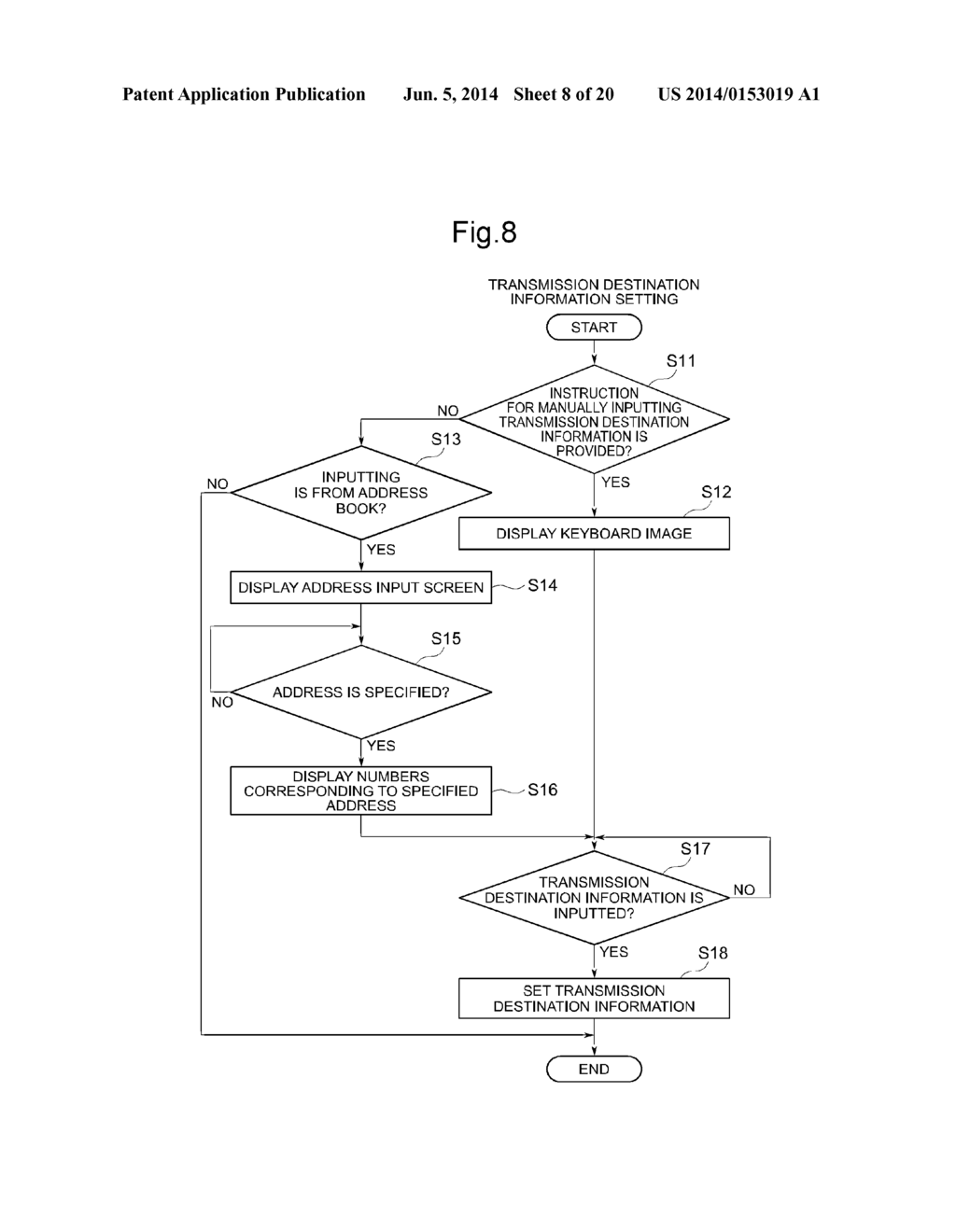 COMMUNICATION TERMINAL DEVICE, INFORMATION PROCESSOR, FACSIMILE DEVICE - diagram, schematic, and image 09