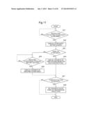 COMMUNICATION TERMINAL DEVICE, INFORMATION PROCESSOR, FACSIMILE DEVICE diagram and image