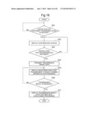 COMMUNICATION TERMINAL DEVICE, INFORMATION PROCESSOR, FACSIMILE DEVICE diagram and image