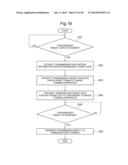 COMMUNICATION TERMINAL DEVICE, INFORMATION PROCESSOR, FACSIMILE DEVICE diagram and image