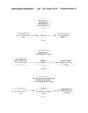 PRINTER RANKINGS IN CLOUD PRINTING diagram and image