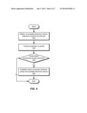 AUTHENTICATING PRINTERS PRIOR TO PAIRING WITH PORTABLE ELECTRONIC DEVICES diagram and image